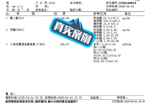 四月再添好孕气！ 生娃趁早幸福享早-第3张图片